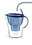 Dzbanek do Wody BRITA Marella XL niebieski + 4 wkłady Maxtra+ Pure Performance