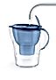Dzbanek z Filtrem BRITA Marella XL Niebieski MX+ Pure