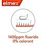 elmex Junior Pasta do zębów dla dzieci 6-12 lat przeciw próchnicy z aminofluorkiem 75 ml