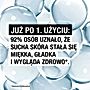 Neutrogena Głęboko nawilżający szybko wchłaniający się balsam do ciała 400 ml