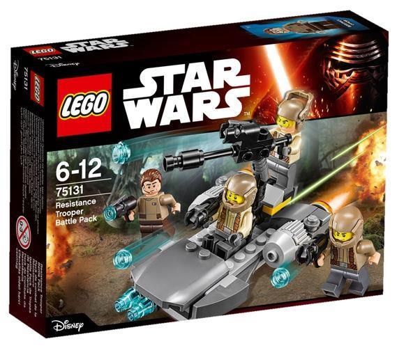 Klocki plastikowe LEGO Ruch Oporu 75131